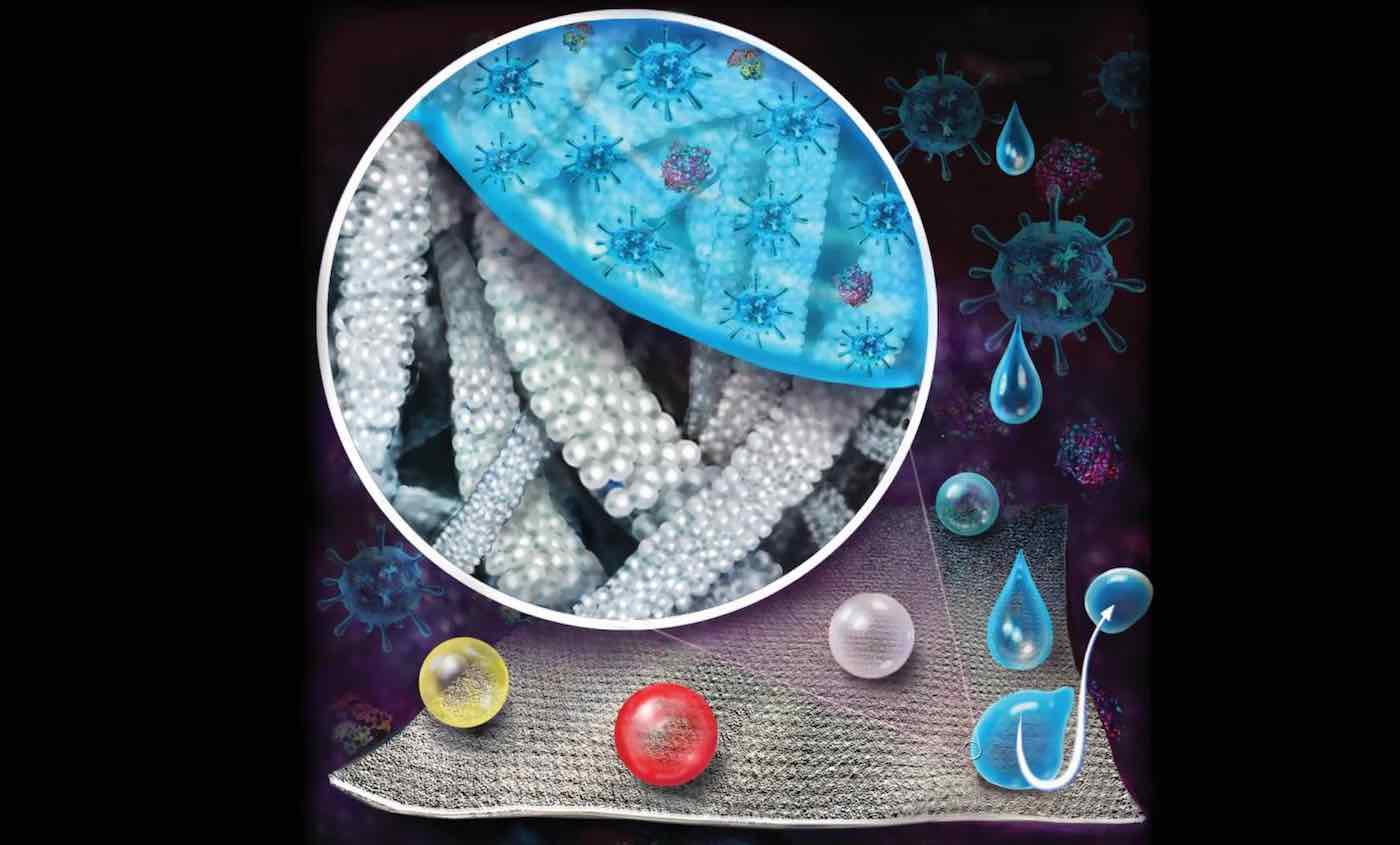 Scientists Develop Near Invincible New Textile Coating
